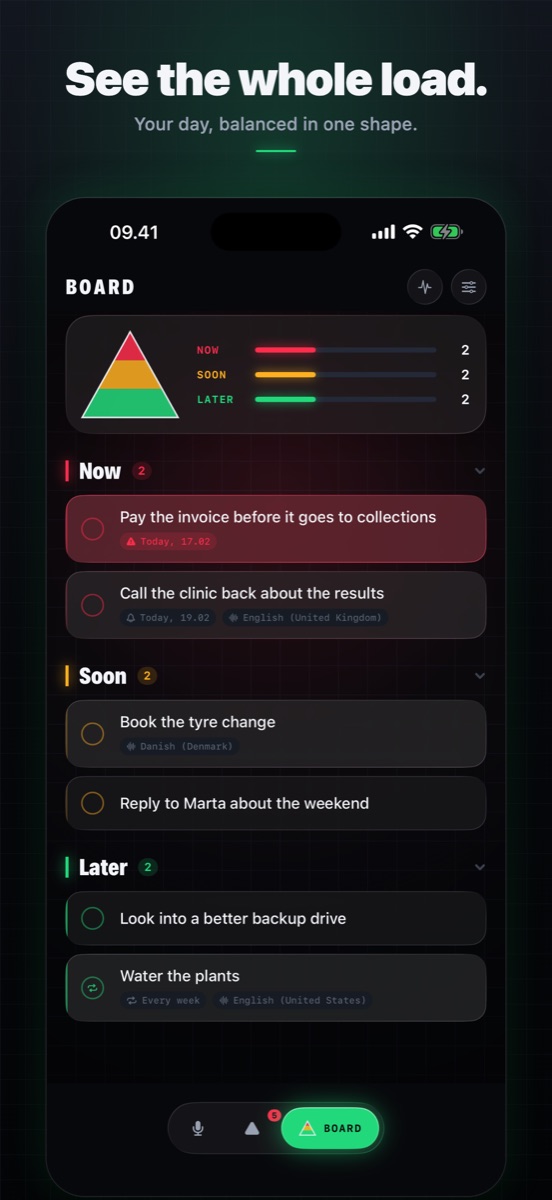 The Ordo board showing tasks grouped into the three lanes.
