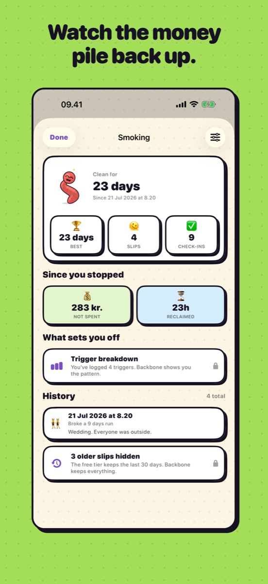 History and trigger breakdown for a tracked habit.